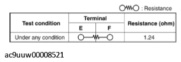 G11430979