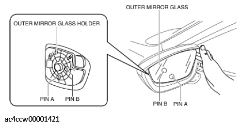 G11434694
