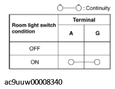 G11435123