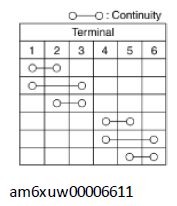 G11436027