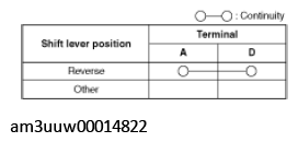 G11449450