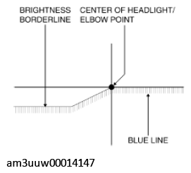 G11449537