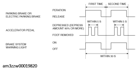 G11453220