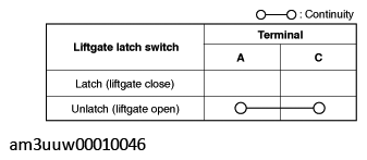 G11467758