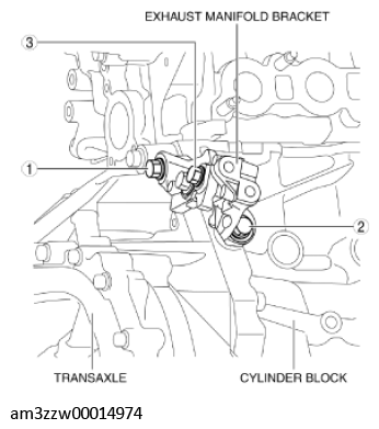 G11550011