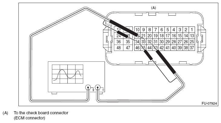 G11574616