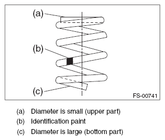 G11576022