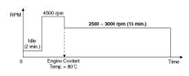 G11793422