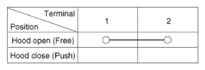 G11793960
