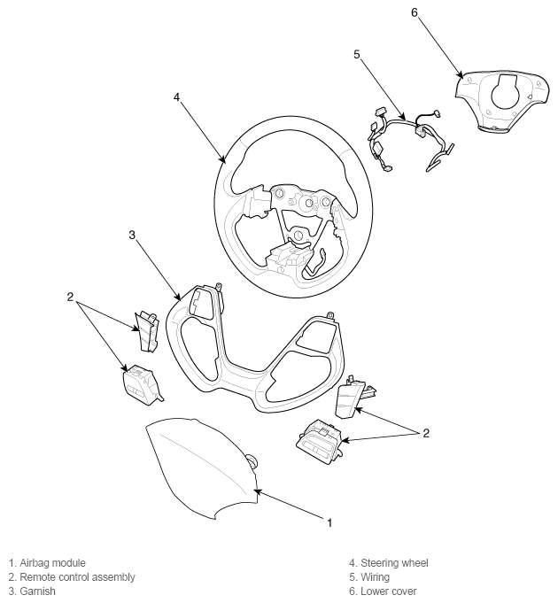 G11795522