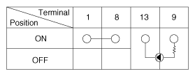 G11795844