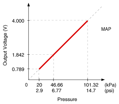 G11826934