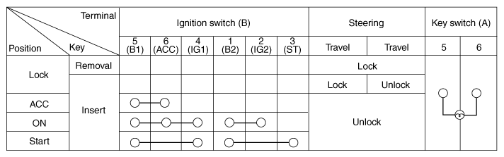 G11849801