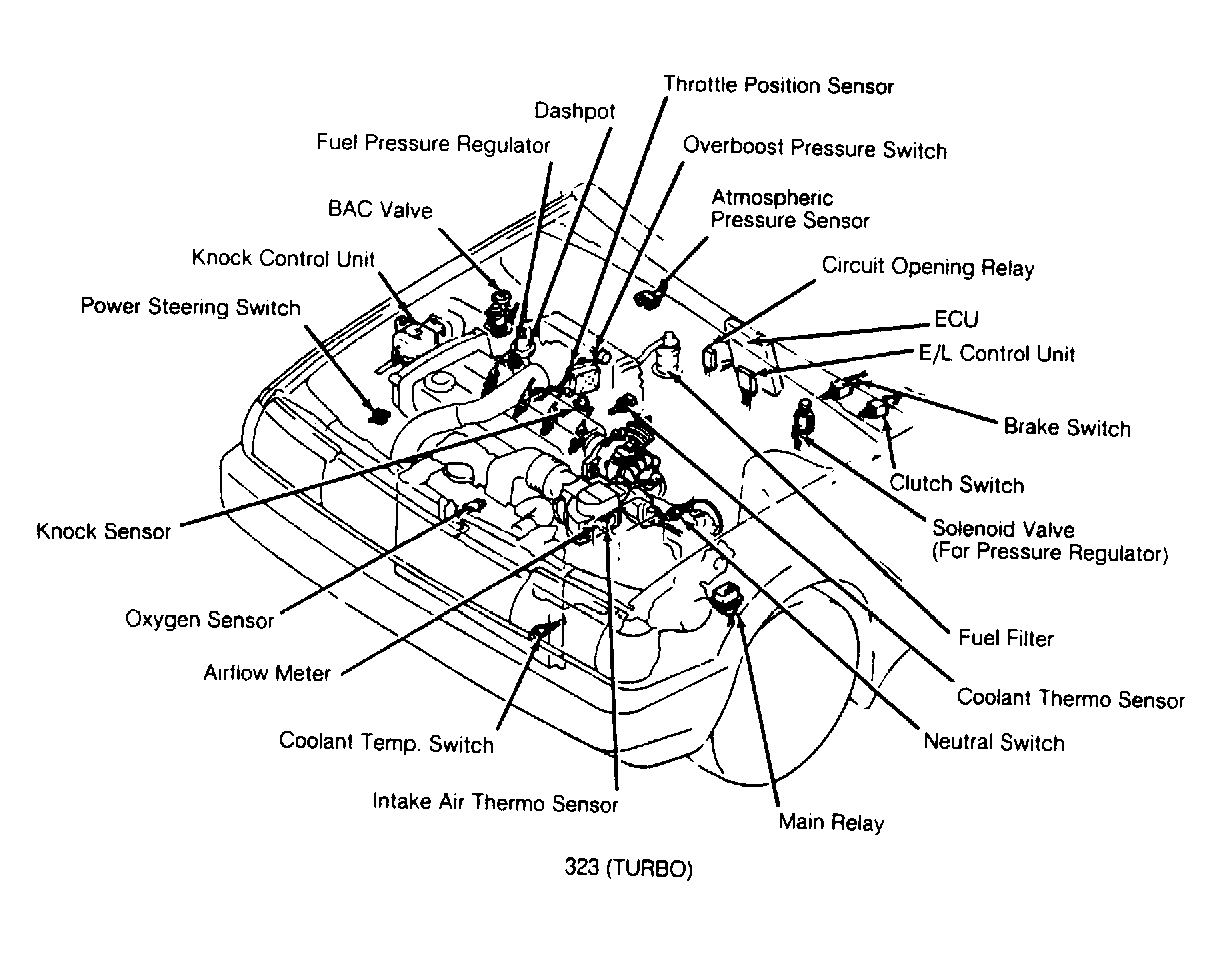 G119027