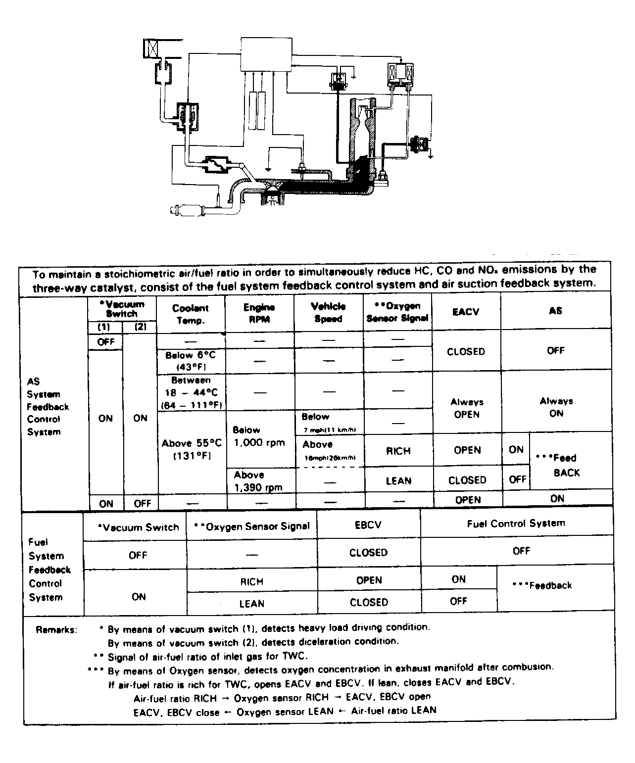 G119282