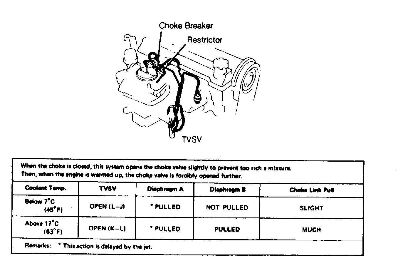 G119291