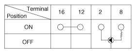 G11933942
