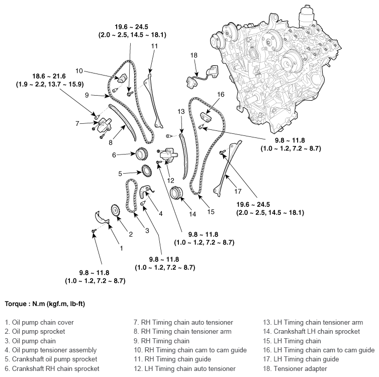 G12032729