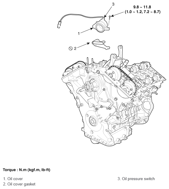 G12033731