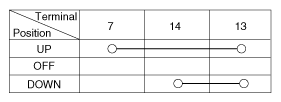 G12036200