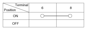 G12037435