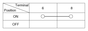 G12054424