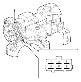 G12055038