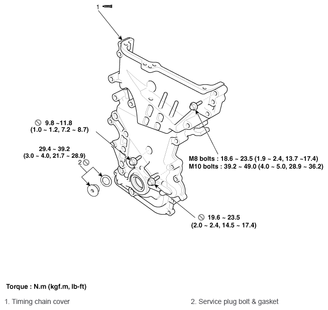 G12074049