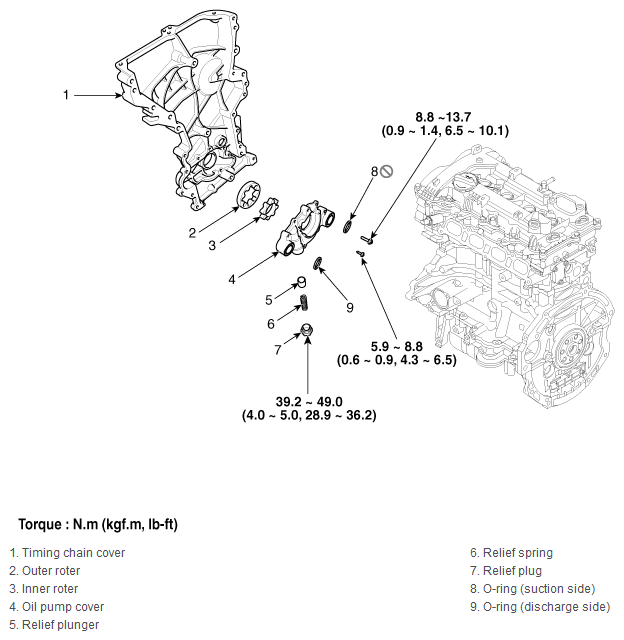 G12074266