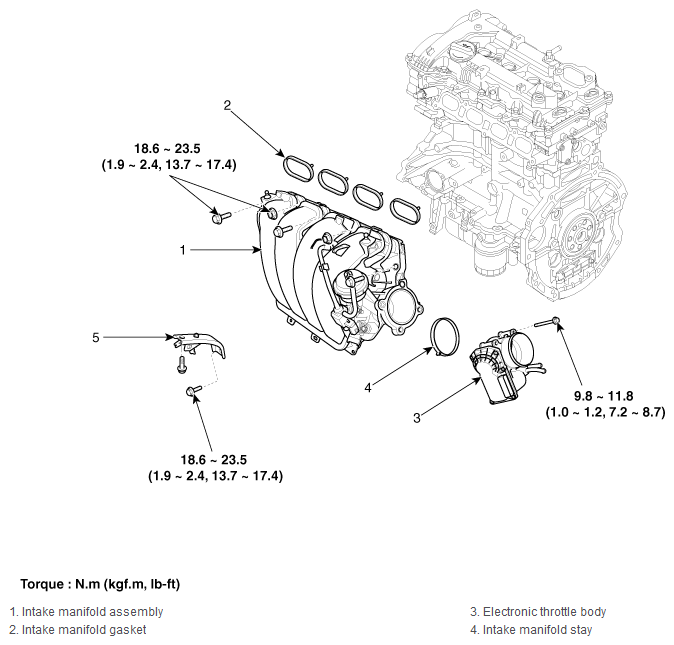 G12074283
