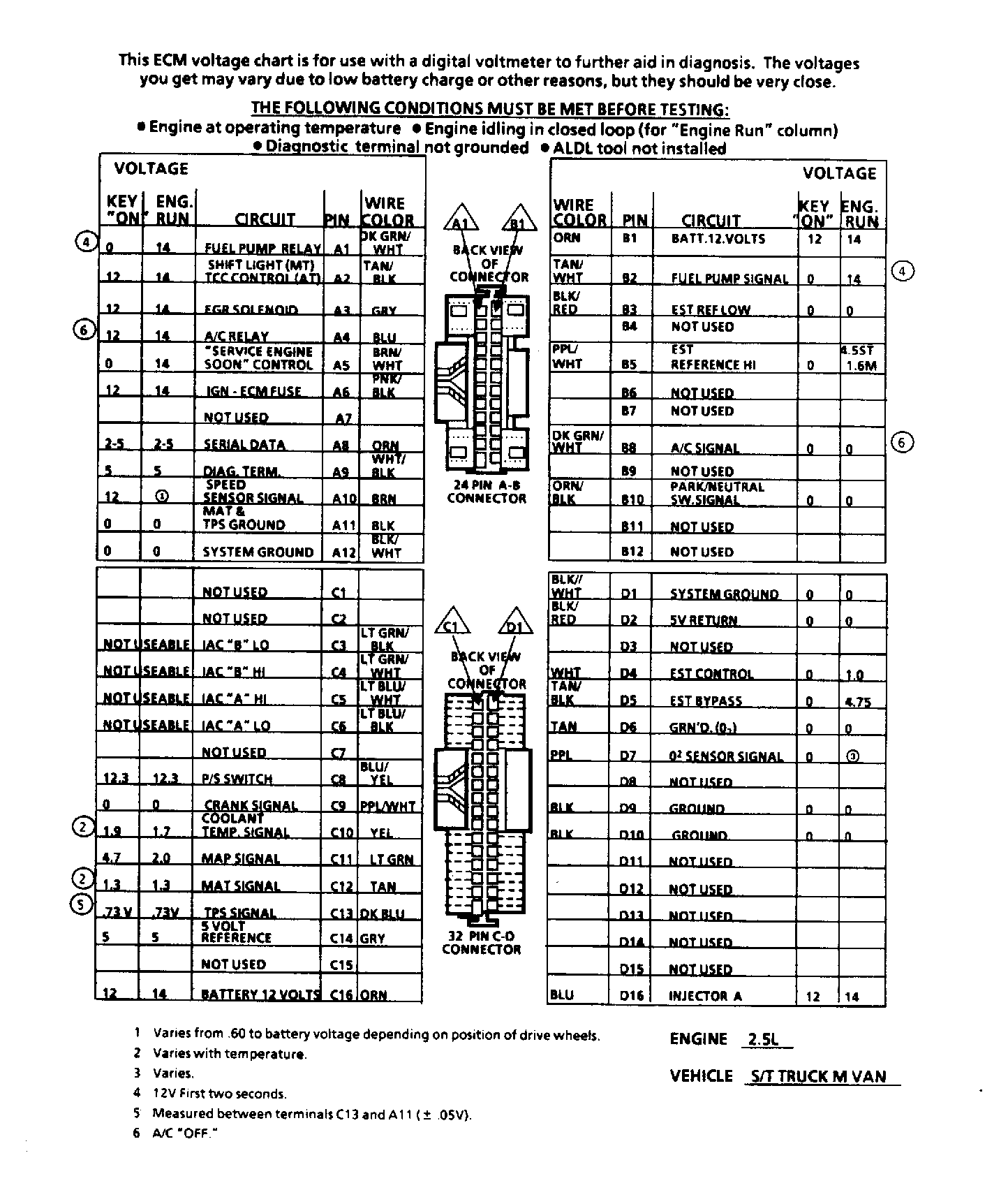 G120867
