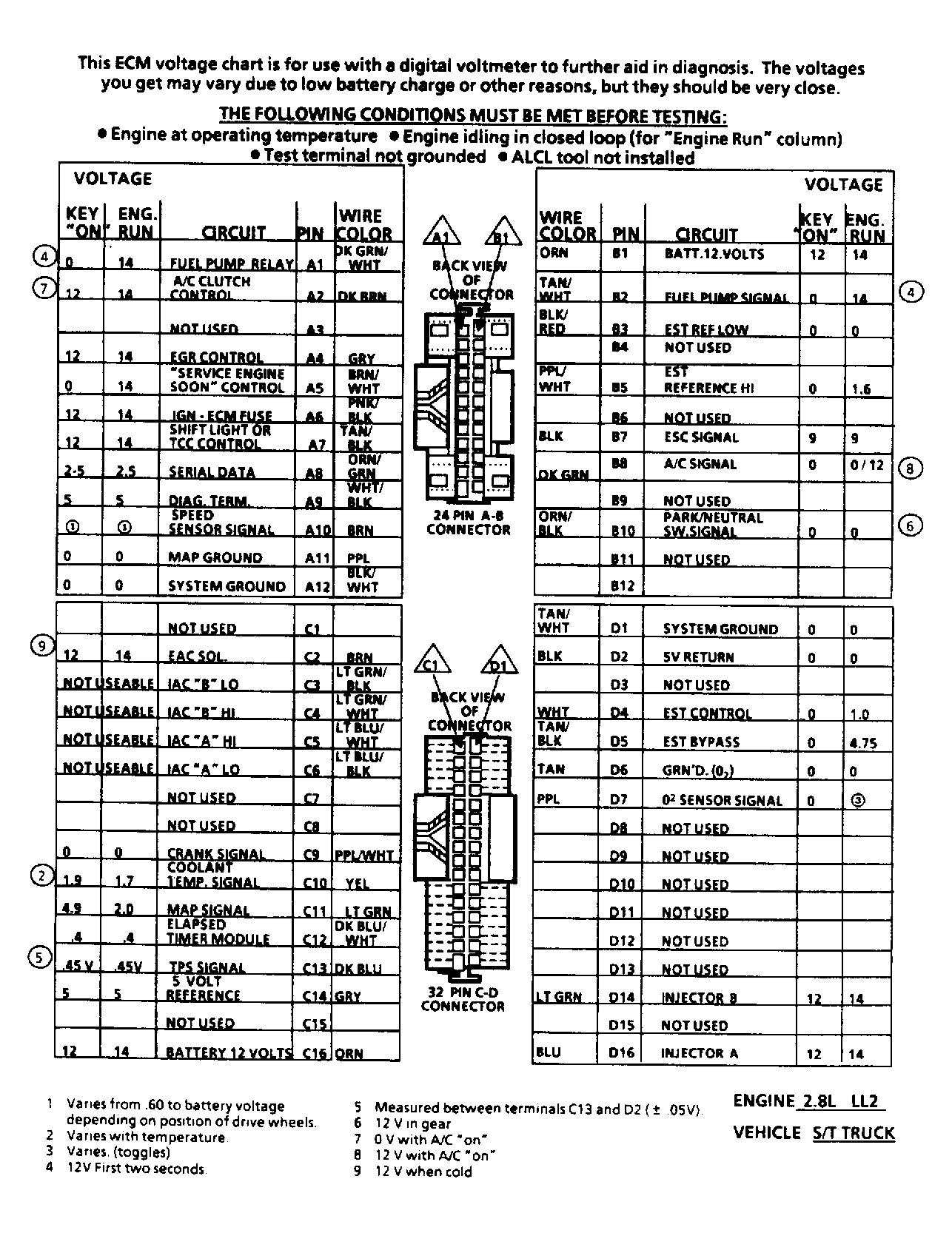 G120868