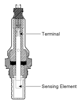 G12088504