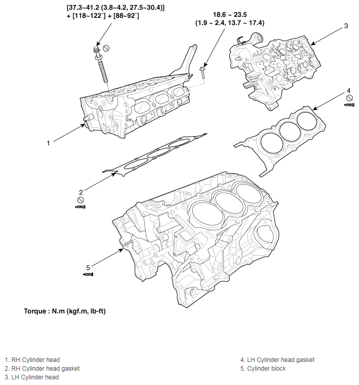 G12089068