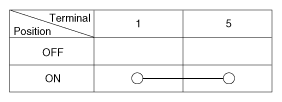 G12091774