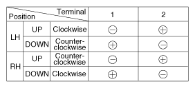 G12093045