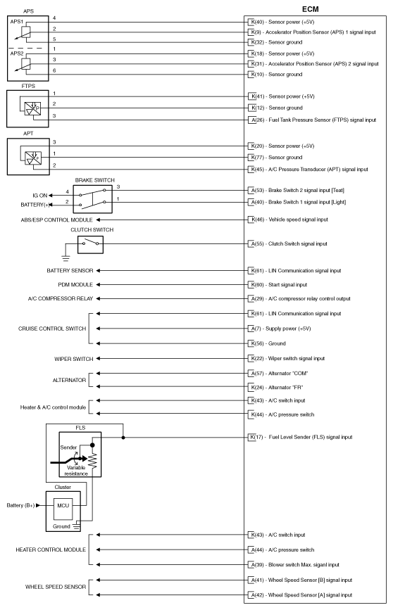 G12129382