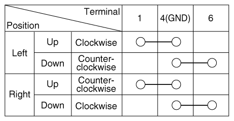 G12144613