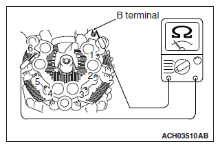 G12147077