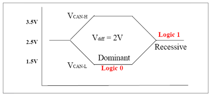 G12160406