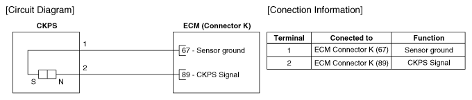 G12161366