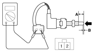 G12161532