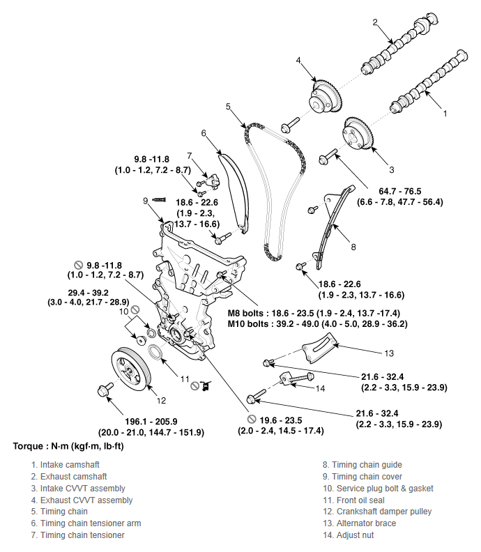 G12162707