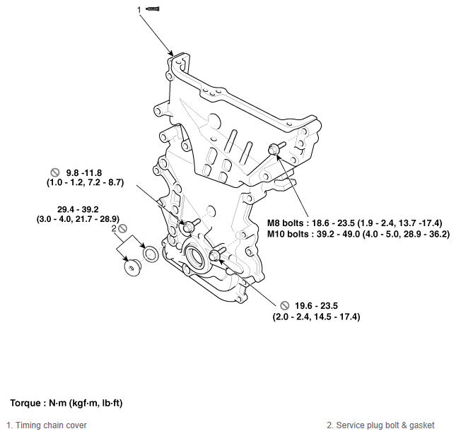 G12162732