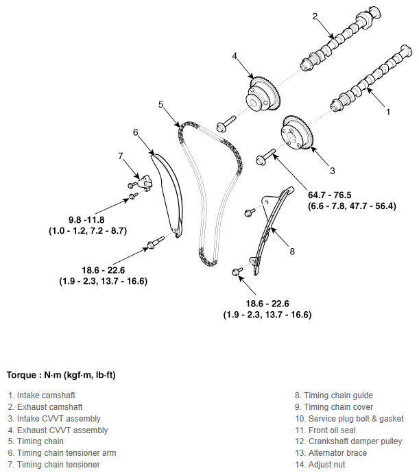 G12162740