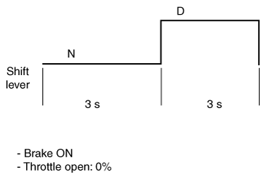 G12163234