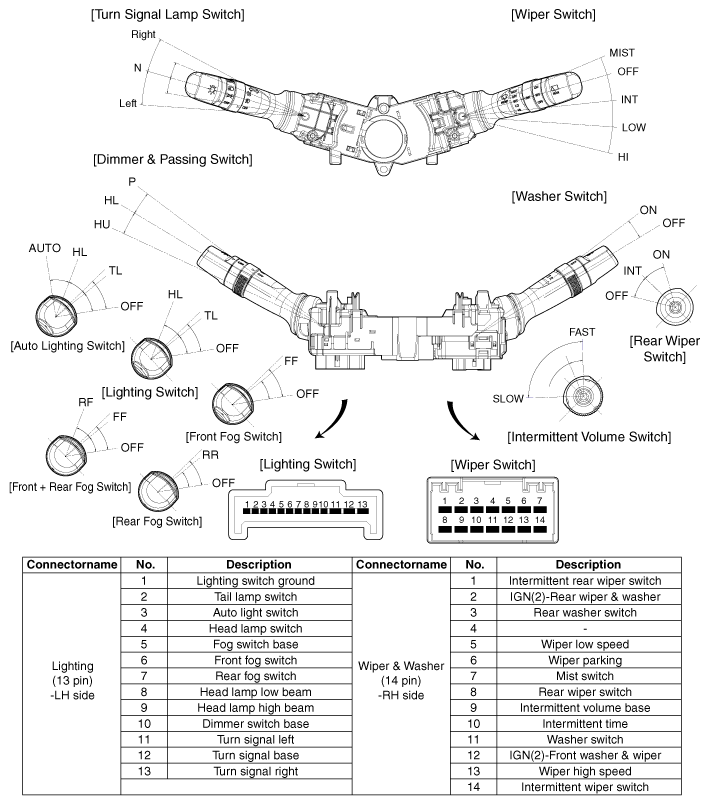 G12164546