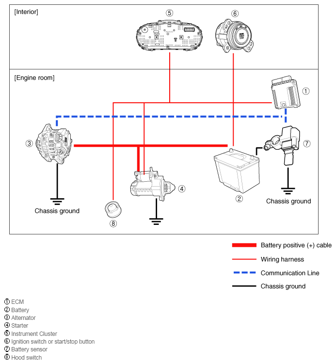 G12177610