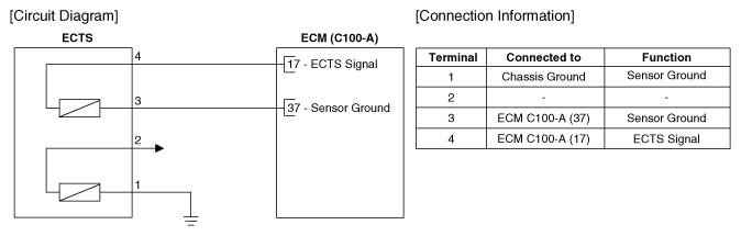 G12180212