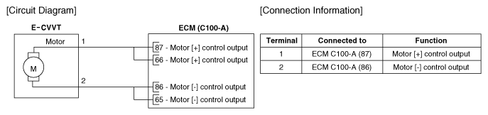 G12180298